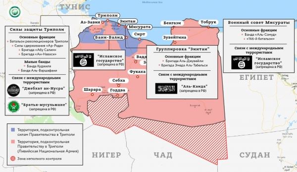 ПНС в Ливии стало крупнейшим спонсором международного терроризма благодаря нефти